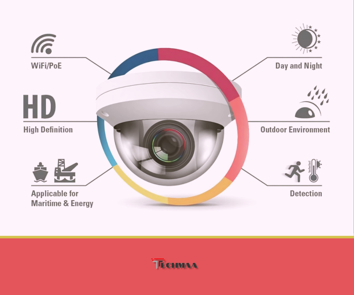 Close-up of a dome CCTV camera with labeled specifications, including 4K resolution, night vision, motion detection, and weatherproof design, mounted for surveillance.